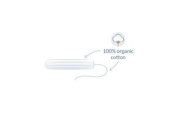 NatraCare Organic Cotton Tampons Super Plus 20 Tampons