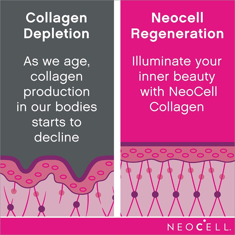 Neocell Super Collagen, Type 1 & 3 6,600 mg 7 oz