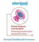 Steripod  Toothbrush Protector 2-Pack Green & Blue 2 products